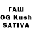 БУТИРАТ GHB Sapar Zulkashev